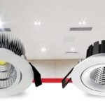 Prelux LED Milano IP65/IP54 Downlights